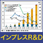 ����ץ쥹R&D Ĵ�����񥷥꡼��